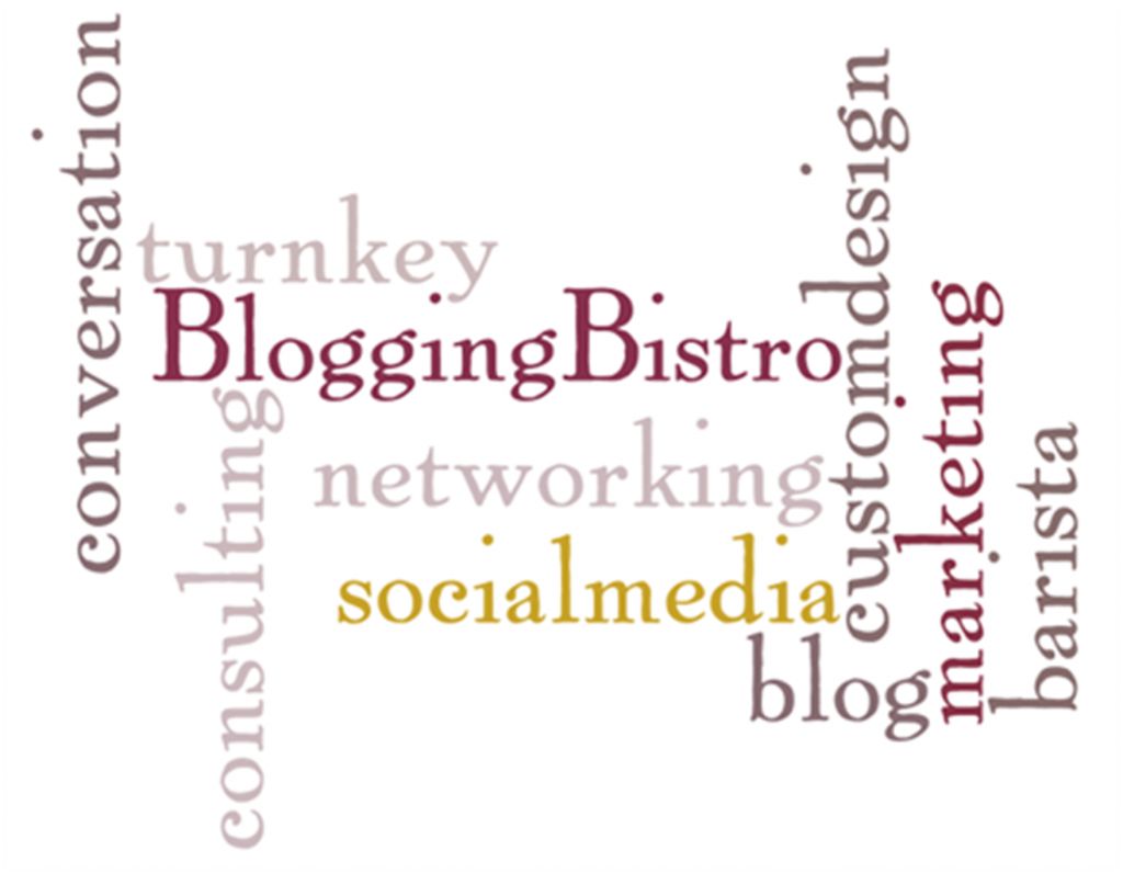 wordcloud1