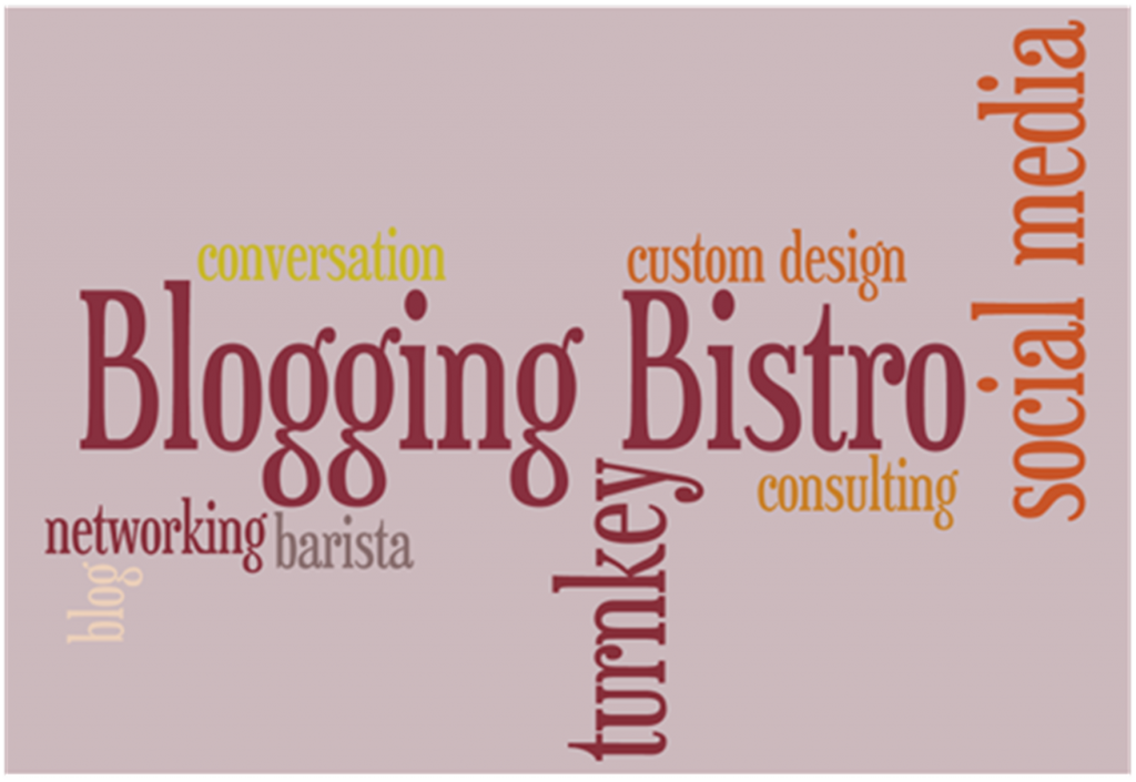 wordcloud2
