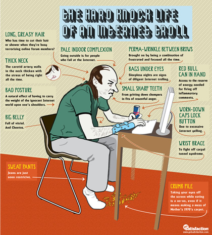 Infographic guest post 1
