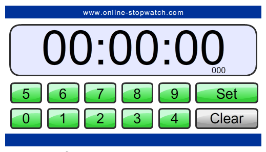 Free online countdown timer stopwatch